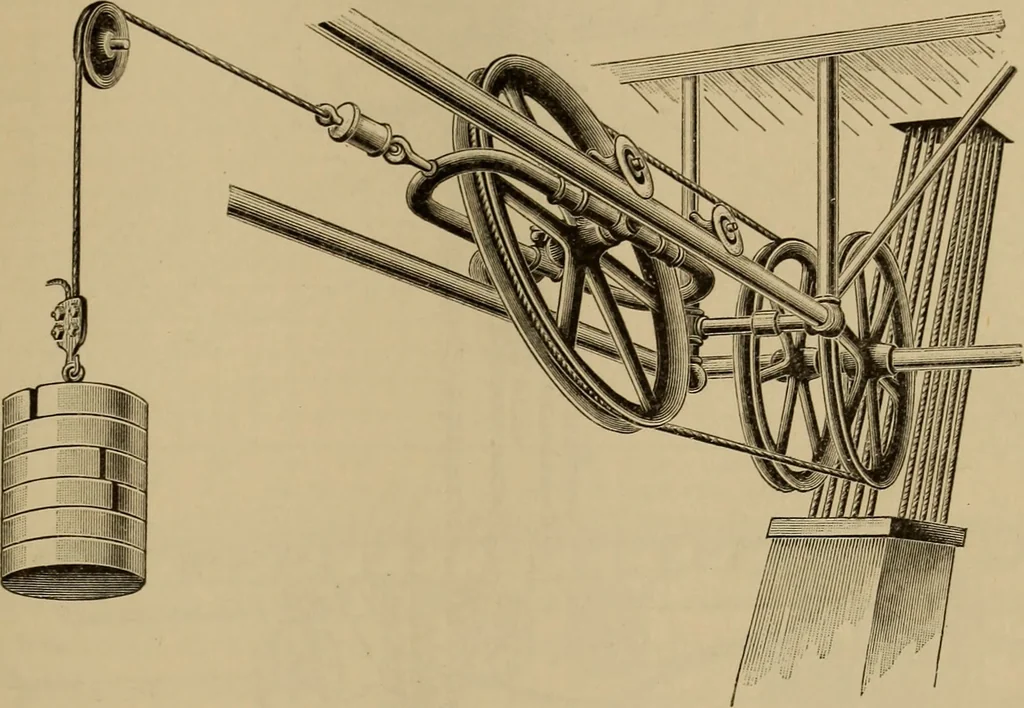 An illustration from Appletons' cyclopædia of technical drawing, 1896, leaf 312