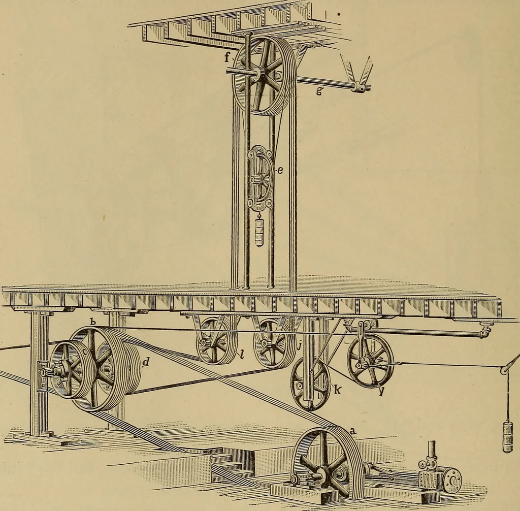 An illustration from Appletons' cyclopædia of technical drawing, 1896, leaf 313