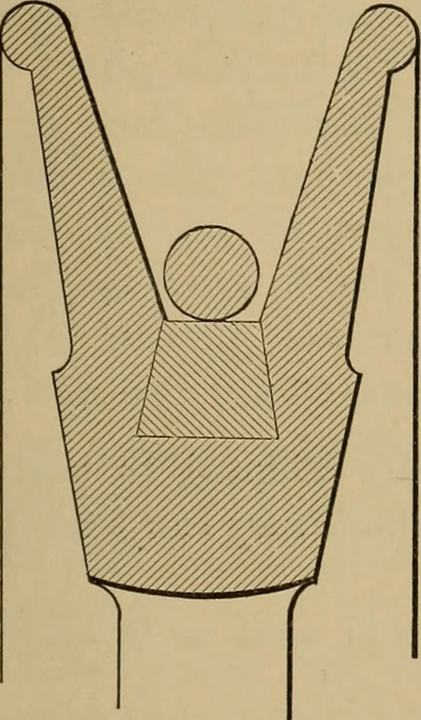 An illustration from Appletons' cyclopædia of technical drawing, 1896, leaf 316
