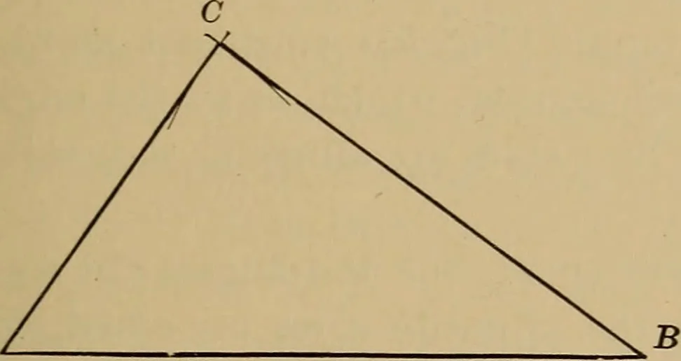 An illustration from Appletons' cyclopædia of technical drawing, 1896, leaf 32