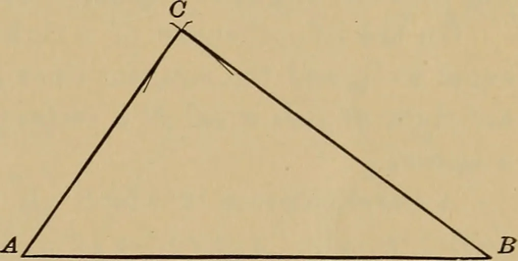 An illustration from Appletons' cyclopædia of technical drawing, 1896, leaf 32