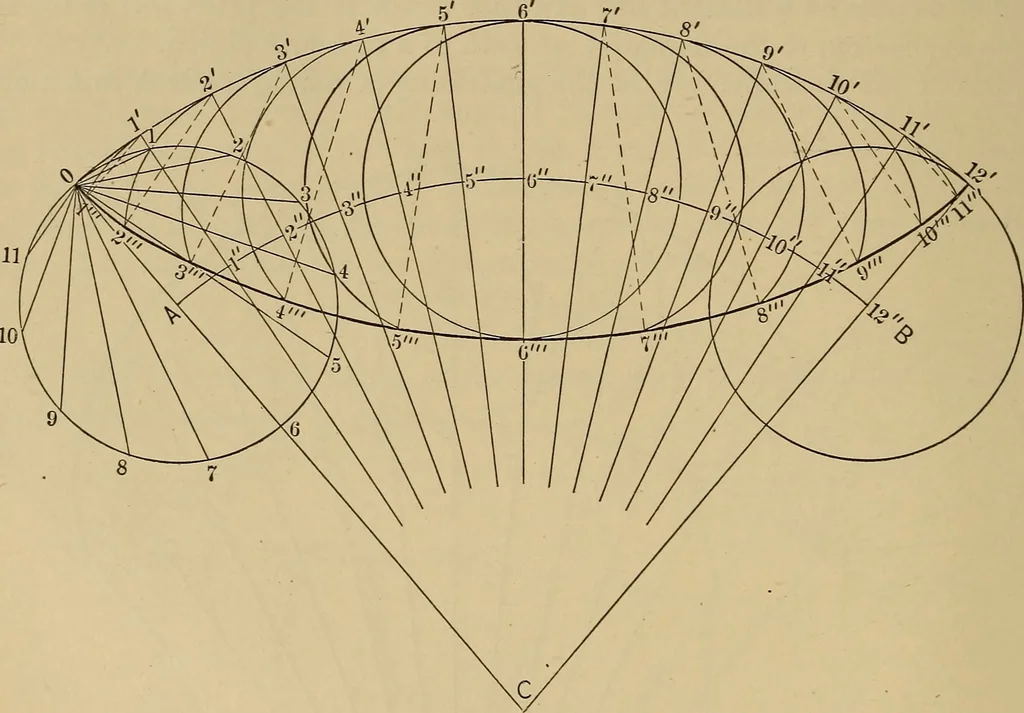 An illustration from Appletons' cyclopædia of technical drawing, 1896, leaf 321