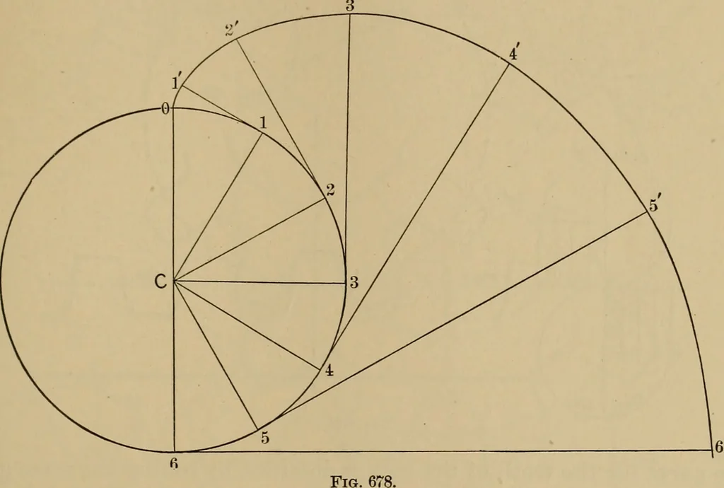 An illustration from Appletons' cyclopædia of technical drawing, 1896, leaf 322