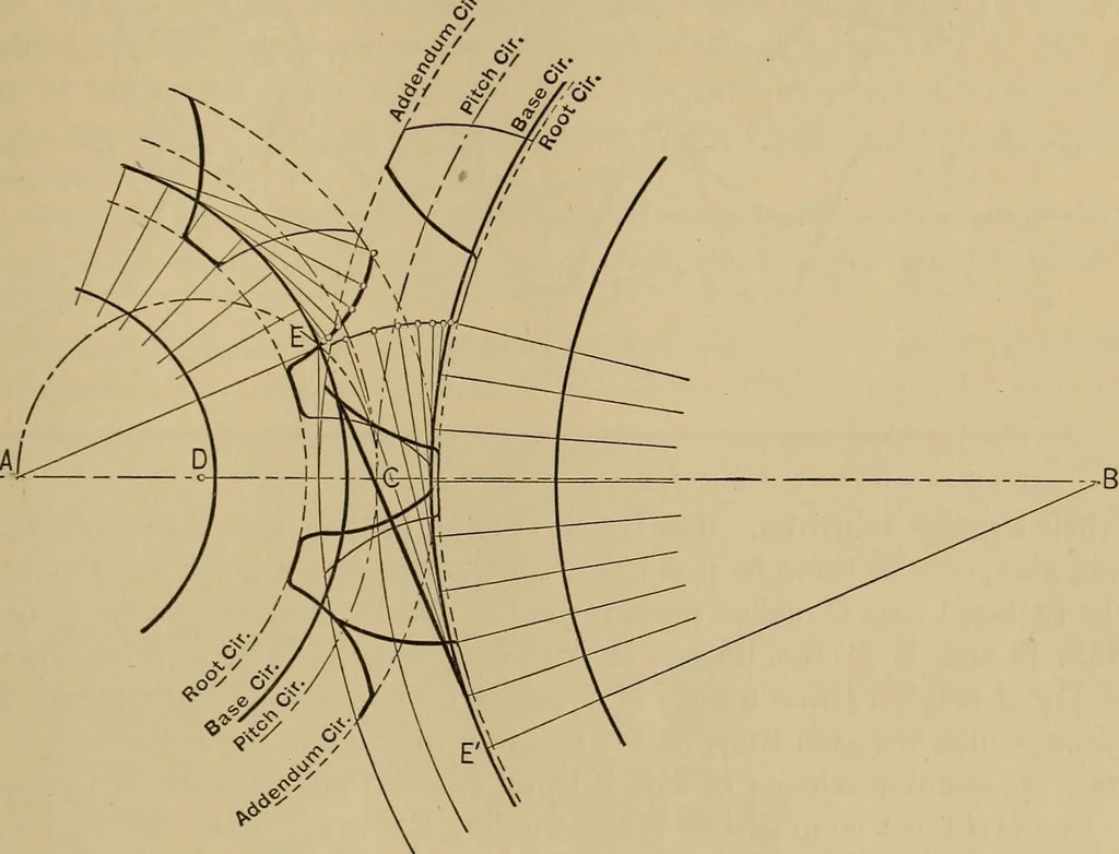 An illustration from Appletons' cyclopædia of technical drawing, 1896, leaf 326