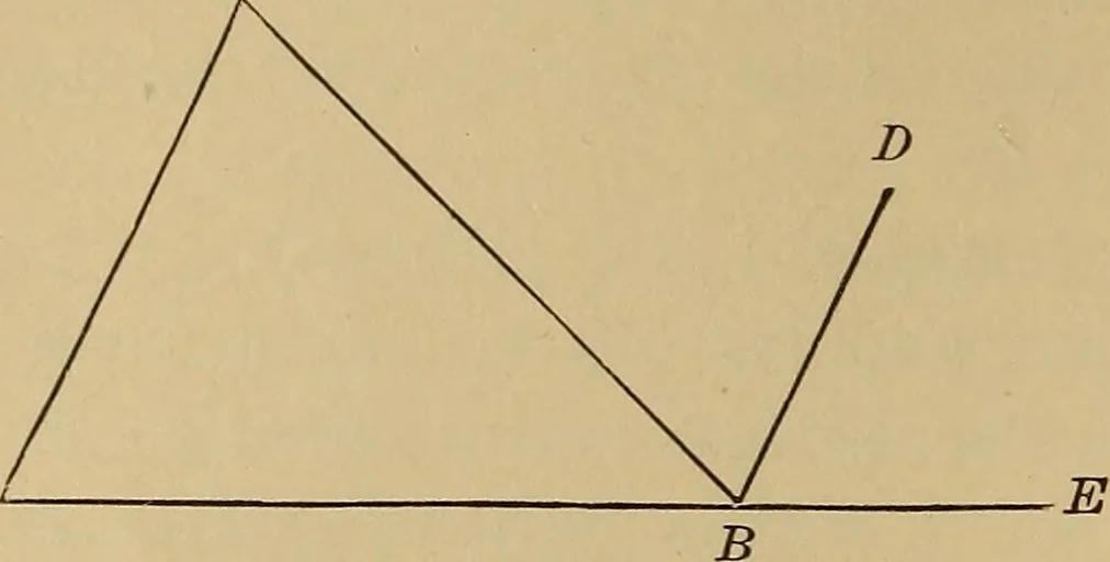 An illustration from Appletons' cyclopædia of technical drawing, 1896, leaf 33