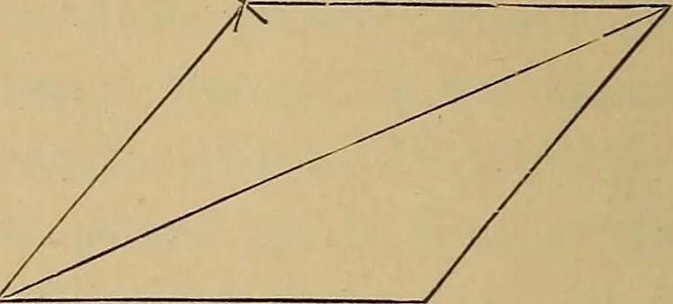 An illustration from Appletons' cyclopædia of technical drawing, 1896, leaf 33
