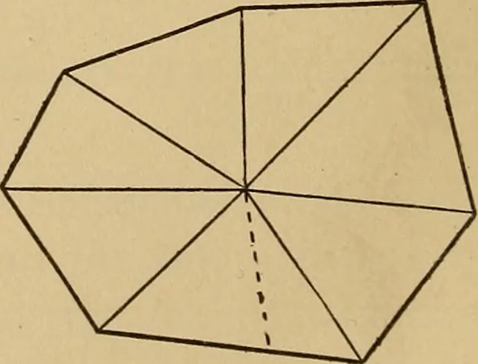 An illustration from Appletons' cyclopædia of technical drawing, 1896, leaf 33