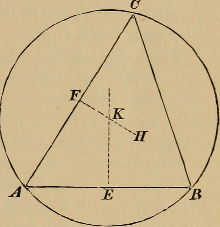 An illustration from Appletons' cyclopædia of technical drawing, 1896, leaf 34