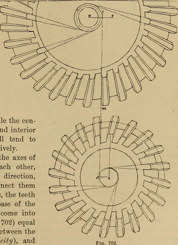 An illustration from Appletons' cyclopædia of technical drawing, 1896, leaf 340