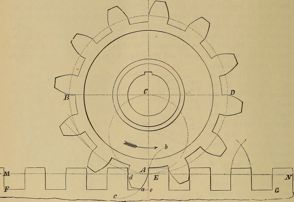 An illustration from Appletons' cyclopædia of technical drawing, 1896, leaf 341