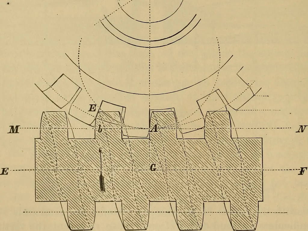 An illustration from Appletons' cyclopædia of technical drawing, 1896, leaf 345