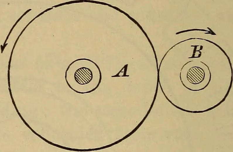 An illustration from Appletons' cyclopædia of technical drawing, 1896, leaf 347