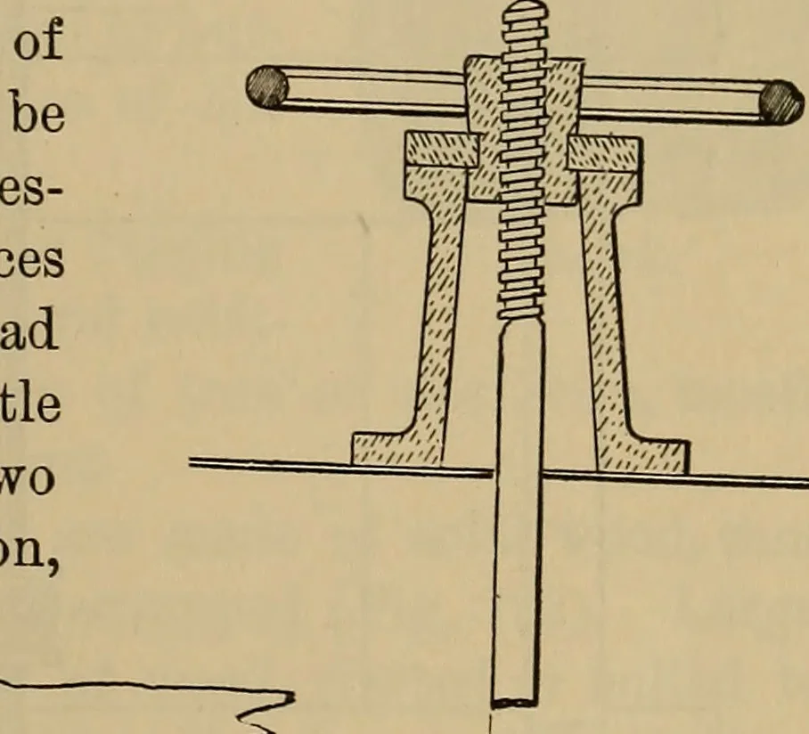 An illustration from Appletons' cyclopædia of technical drawing, 1896, leaf 348