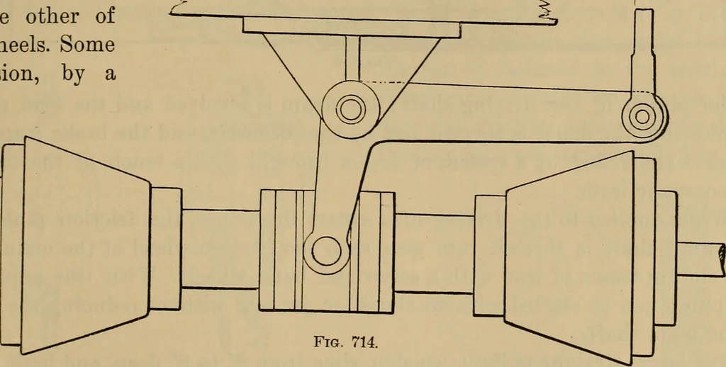 An illustration from Appletons' cyclopædia of technical drawing, 1896, leaf 348