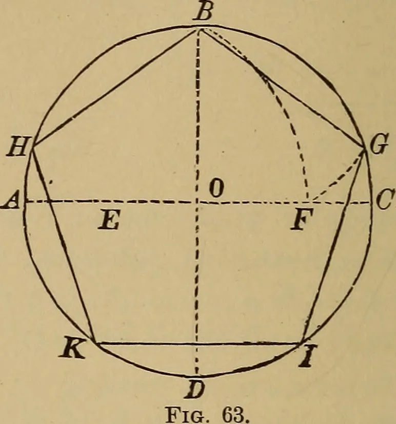 An illustration from Appletons' cyclopædia of technical drawing, 1896, leaf 35