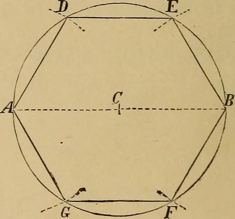 An illustration from Appletons' cyclopædia of technical drawing, 1896, leaf 35