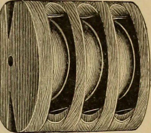 An illustration from Appletons' cyclopædia of technical drawing, 1896, leaf 350