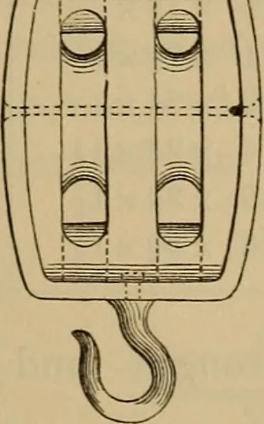 An illustration from Appletons' cyclopædia of technical drawing, 1896, leaf 350