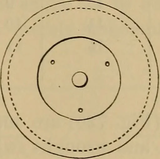 An illustration from Appletons' cyclopædia of technical drawing, 1896, leaf 350