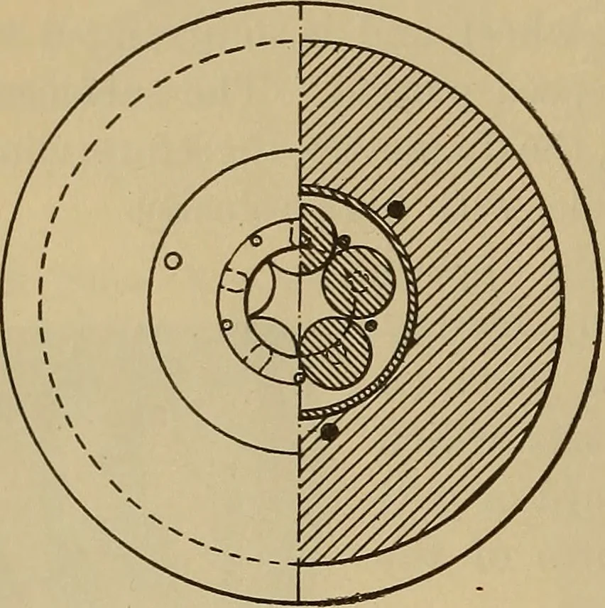 An illustration from Appletons' cyclopædia of technical drawing, 1896, leaf 351