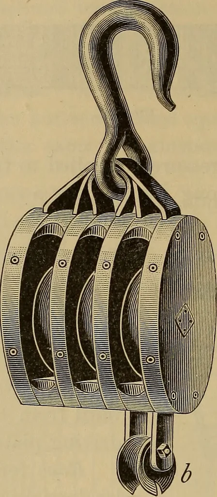 An illustration from Appletons' cyclopædia of technical drawing, 1896, leaf 351