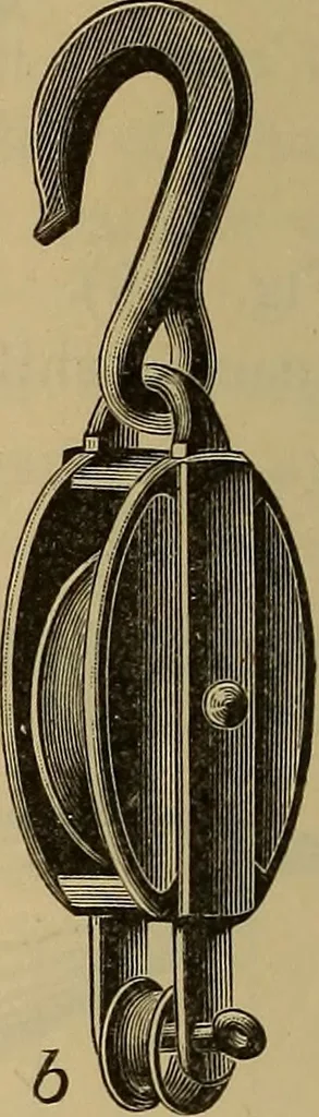 An illustration from Appletons' cyclopædia of technical drawing, 1896, leaf 351