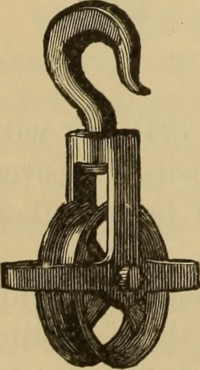 An illustration from Appletons' cyclopædia of technical drawing, 1896, leaf 351