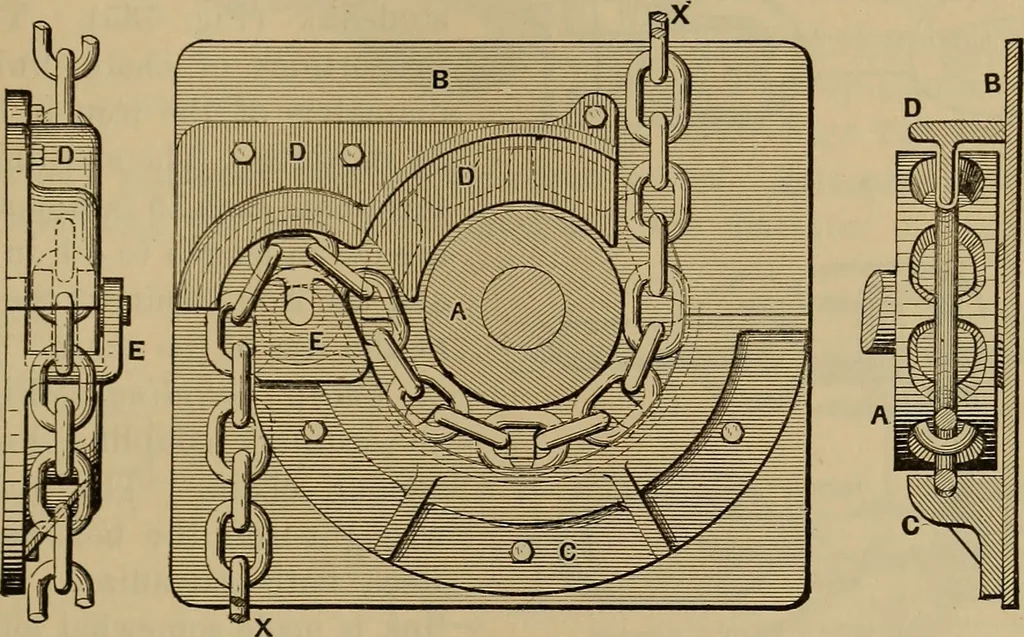 An illustration from Appletons' cyclopædia of technical drawing, 1896, leaf 352