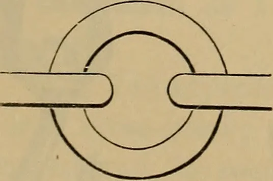 An illustration from Appletons' cyclopædia of technical drawing, 1896, leaf 352
