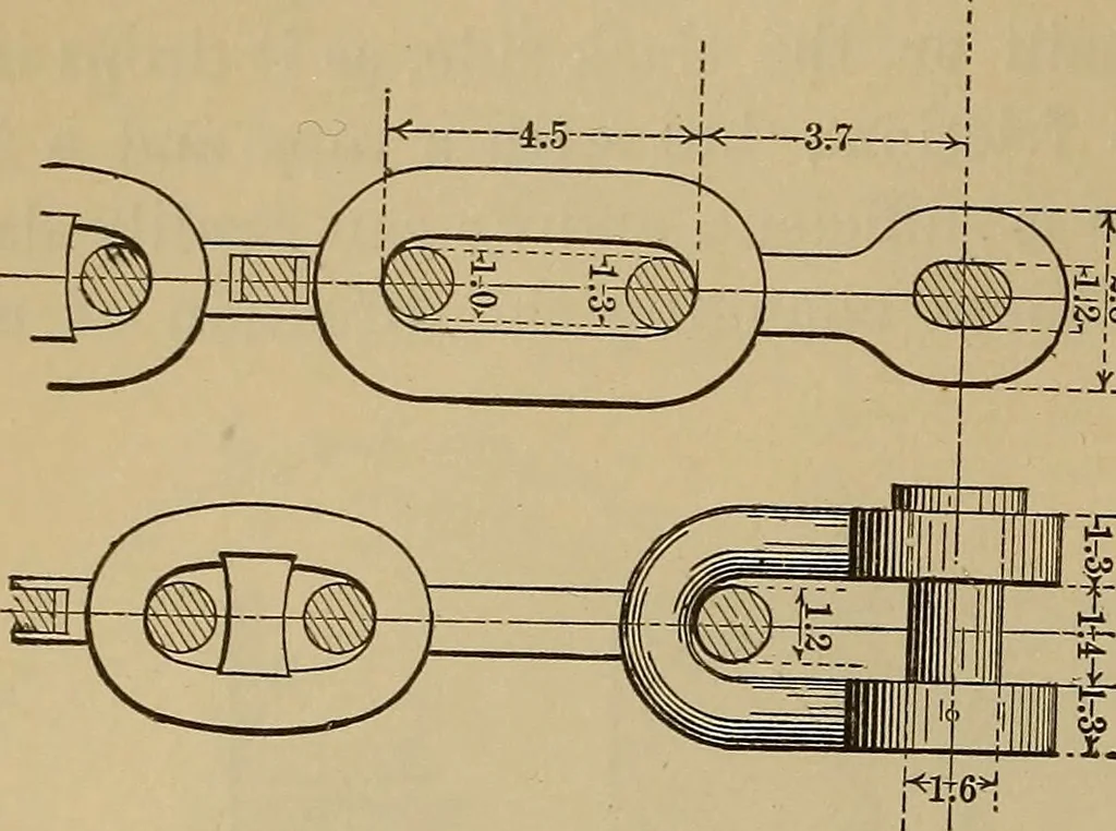 An illustration from Appletons' cyclopædia of technical drawing, 1896, leaf 353