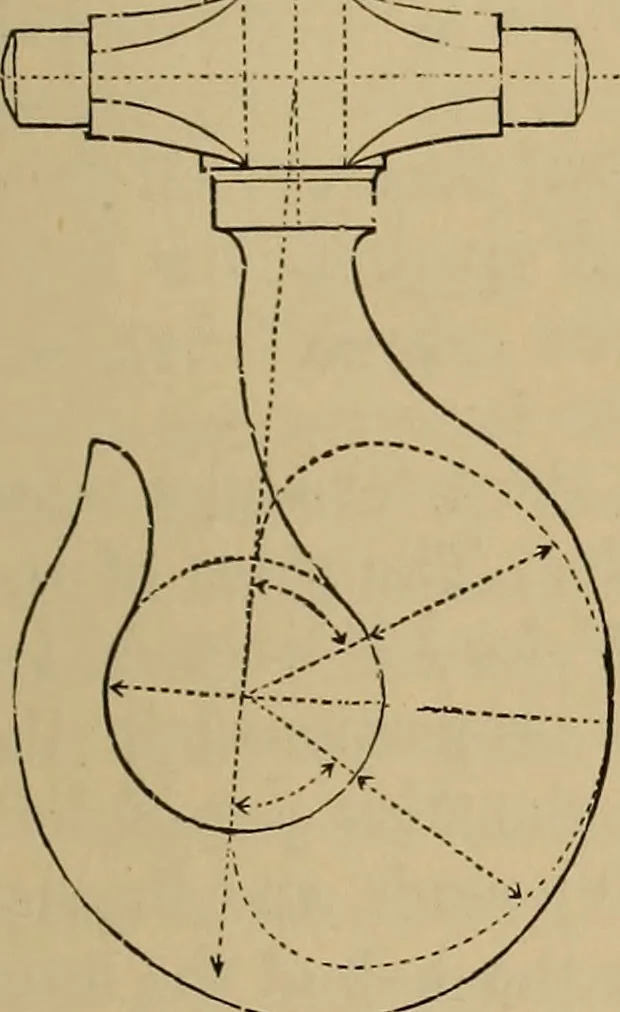 An illustration from Appletons' cyclopædia of technical drawing, 1896, leaf 354