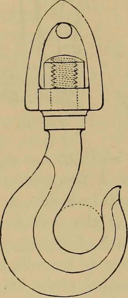 An illustration from Appletons' cyclopædia of technical drawing, 1896, leaf 354