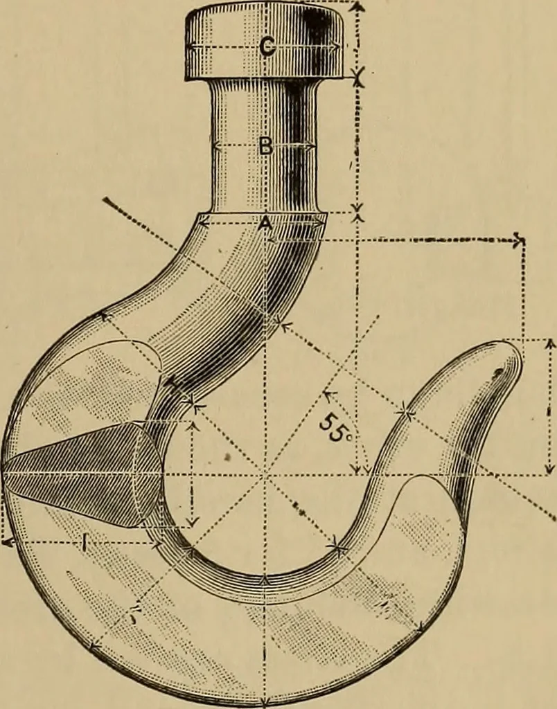 An illustration from Appletons' cyclopædia of technical drawing, 1896, leaf 354