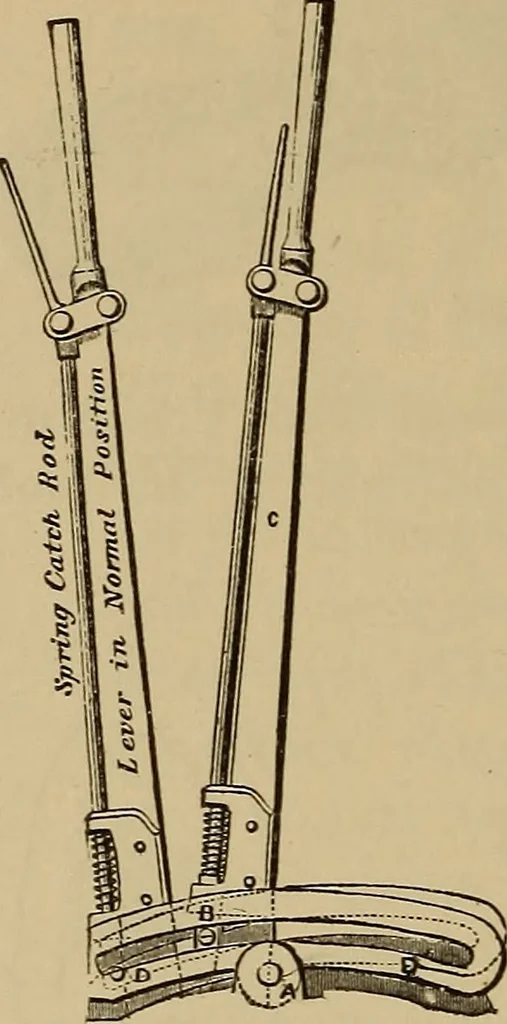 An illustration from Appletons' cyclopædia of technical drawing, 1896, leaf 355