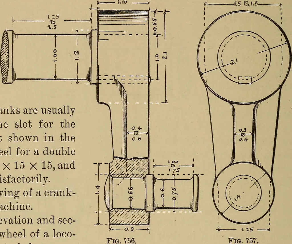 An illustration from Appletons' cyclopædia of technical drawing, 1896, leaf 357