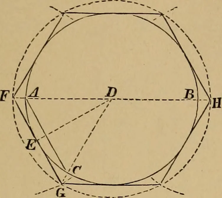 An illustration from Appletons' cyclopædia of technical drawing, 1896, leaf 36