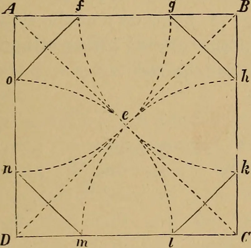 An illustration from Appletons' cyclopædia of technical drawing, 1896, leaf 36