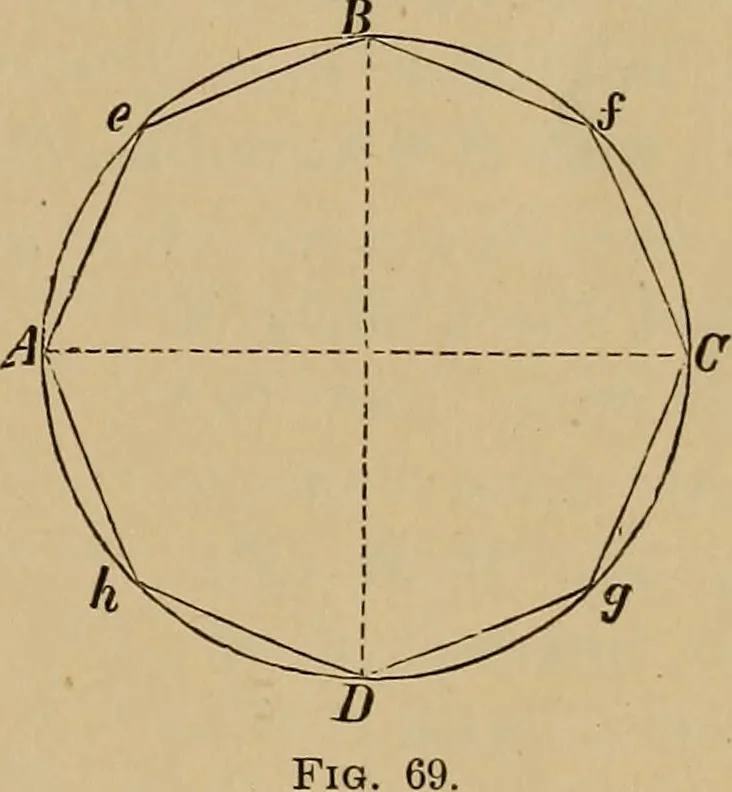 An illustration from Appletons' cyclopædia of technical drawing, 1896, leaf 36