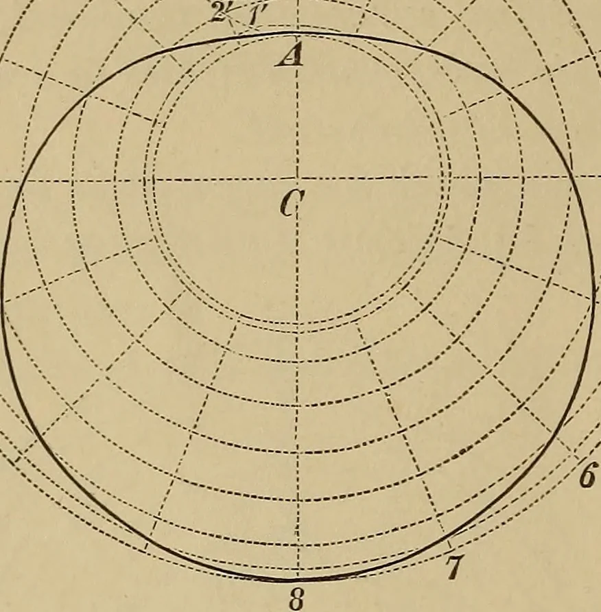 An illustration from Appletons' cyclopædia of technical drawing, 1896, leaf 361