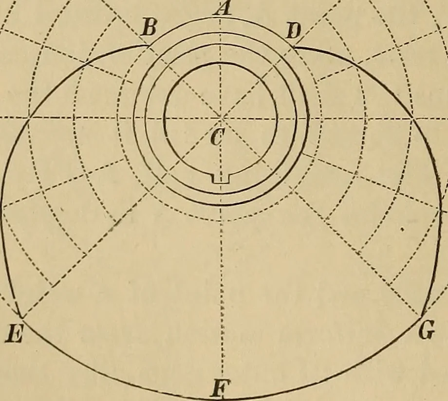 An illustration from Appletons' cyclopædia of technical drawing, 1896, leaf 361
