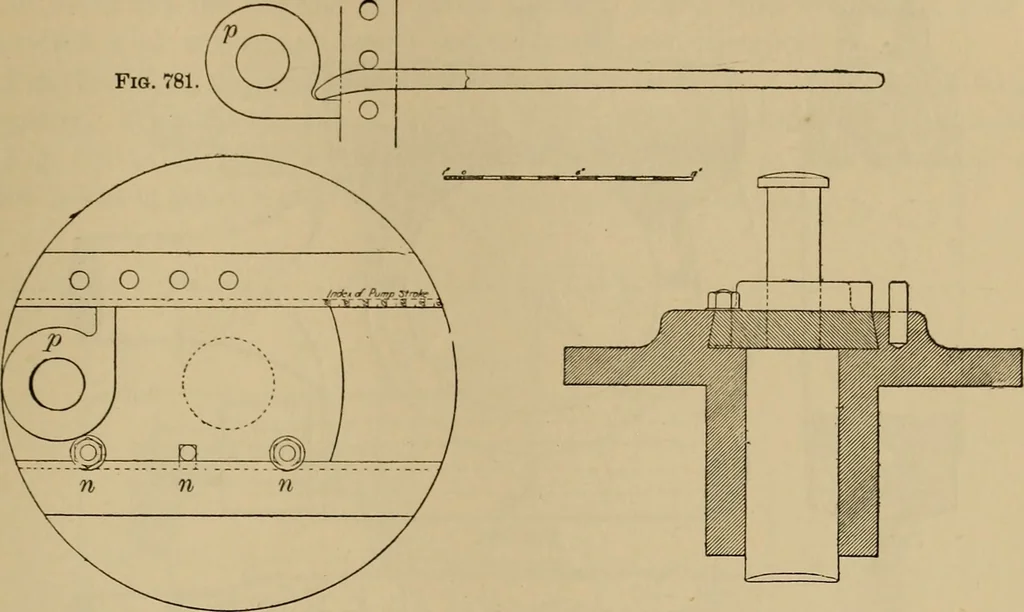An illustration from Appletons' cyclopædia of technical drawing, 1896, leaf 366