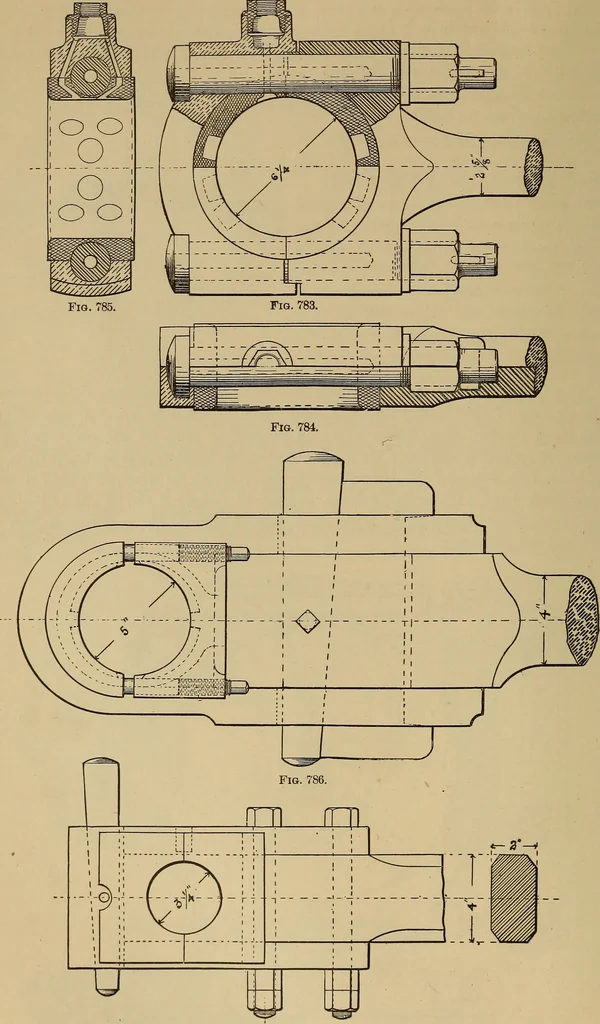 An illustration from Appletons' cyclopædia of technical drawing, 1896, leaf 367