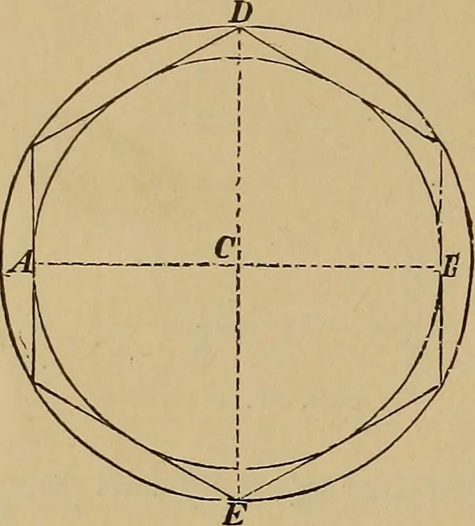An illustration from Appletons' cyclopædia of technical drawing, 1896, leaf 37