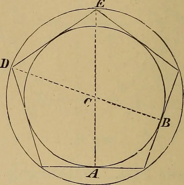 An illustration from Appletons' cyclopædia of technical drawing, 1896, leaf 37