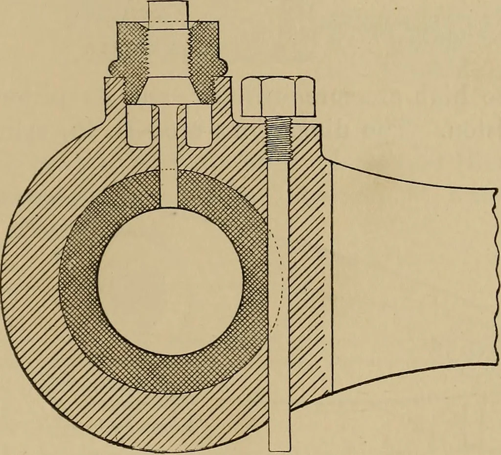An illustration from Appletons' cyclopædia of technical drawing, 1896, leaf 372