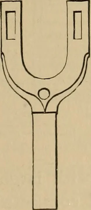 An illustration from Appletons' cyclopædia of technical drawing, 1896, leaf 372