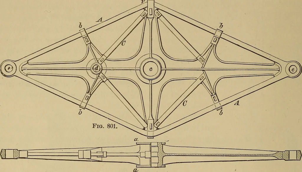 An illustration from Appletons' cyclopædia of technical drawing, 1896, leaf 373