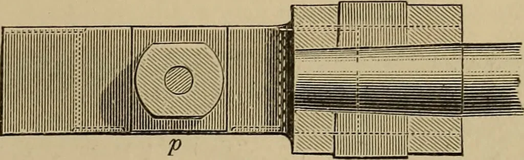 An illustration from Appletons' cyclopædia of technical drawing, 1896, leaf 374