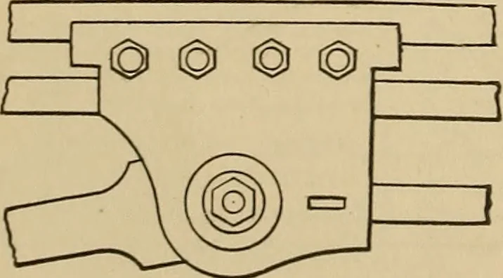 An illustration from Appletons' cyclopædia of technical drawing, 1896, leaf 375