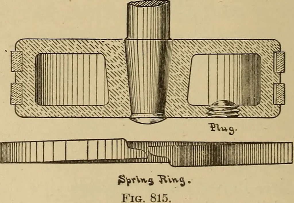 An illustration from Appletons' cyclopædia of technical drawing, 1896, leaf 377